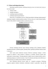 Vidaus marketingas: UAB "Egzema" 7 puslapis