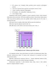 Praktikos ataskaita: kartono gamyba ir makulatūros perdirbimas AB "Klaipėdos kartonas" 4 puslapis