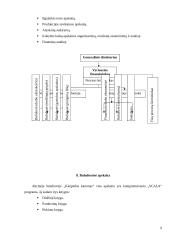Praktikos ataskaita: kartono gamyba ir makulatūros perdirbimas AB "Klaipėdos kartonas" 9 puslapis