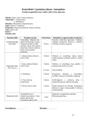 Praktikos ataskaita: Kauno aklųjų ir silpnaregių ugdymo centras (KASUC) 16 puslapis
