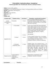 Praktikos ataskaita: Kauno aklųjų ir silpnaregių ugdymo centras (KASUC) 18 puslapis