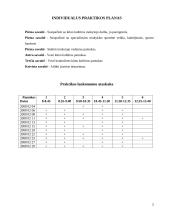 Praktikos ataskaita: Kauno aklųjų ir silpnaregių ugdymo centras (KASUC) 3 puslapis