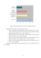 Vilniaus viešbučių įvaizdžio tyrimas 13 puslapis