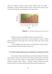 Vyriausybės vertybiniai popieriai ir jų poveikis šalies ekonomikai Lietuvoje ir kitose šalyse 14 puslapis