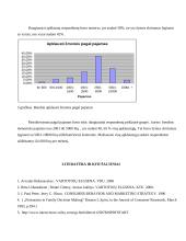 Vyro/žmonos dominavimas priimant skirtingų prekių pirkimo sprendimus 14 puslapis