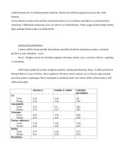 Vyro/žmonos dominavimas priimant skirtingų prekių pirkimo sprendimus 7 puslapis