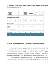 Praktikos ataskaita: Vilniaus Gedimino Technikos universiteto priėmimo komisija 17 puslapis