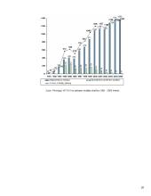 Praktikos ataskaita: Vilniaus Gedimino Technikos universiteto priėmimo komisija 20 puslapis