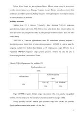 Žemės ir maisto ūkis - konkurencingumas 16 puslapis