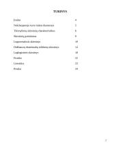 Žemės ūkio paskirties, žemės pasiūlos kainų statistinė analizė: Molėtų rajone 2 puslapis