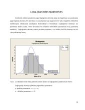 Žemės ūkio paskirties, žemės pasiūlos kainų statistinė analizė: Molėtų rajone 18 puslapis