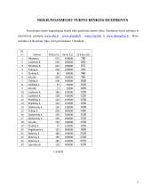 Žemės ūkio paskirties, žemės pasiūlos kainų statistinė analizė: Molėtų rajone 5 puslapis