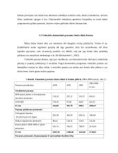 Žemės ūkio produktų subsidijavimas ir ekonominis įvertinimas 6 puslapis