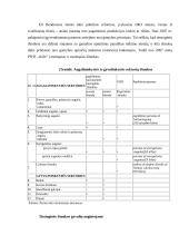 Žemės ūkio produktų subsidijavimas ir ekonominis įvertinimas 8 puslapis