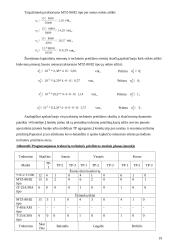 Žemės ūkio technikos serviso įmonės projektas 19 puslapis