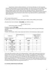 Žemės ūkio technikos serviso įmonės projektas 8 puslapis