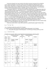 Žemės ūkio technikos serviso įmonės projektas 9 puslapis