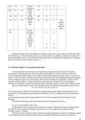 Žemės ūkio technikos serviso įmonės projektas 10 puslapis