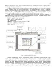 Žinios apie kompiuterius. Grafinė aplinka Microsoft Windows 2000. Kompiuteriniai virusai 14 puslapis