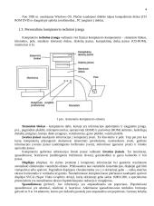 Žinios apie kompiuterius. Grafinė aplinka Microsoft Windows 2000. Kompiuteriniai virusai 5 puslapis