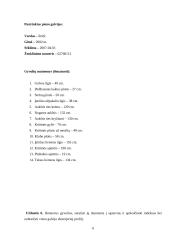 Gyvulininkystės eksterjeriniai taškai 6 puslapis