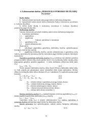 Įmonės veiklos planavimas - praktinių darbų ataskaitos 18 puslapis