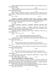 Įmonės veiklos planavimas - praktinių darbų ataskaitos 20 puslapis