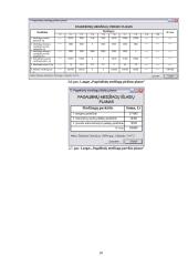 Įmonės veiklos planavimas - praktinių darbų ataskaitos 9 puslapis