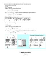 Ševroninio reduktoriaus projektavimas 9 puslapis