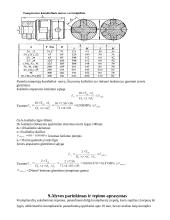 Ševroninio reduktoriaus projektavimas 10 puslapis