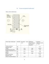1 aukšto pastatas 4 asmenų šeimai 7 puslapis