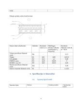 1 aukšto pastatas 4 asmenų šeimai 8 puslapis