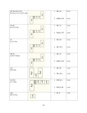 1 aukšto pastatas 4 asmenų šeimai 9 puslapis