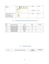 1 aukšto pastatas 4 asmenų šeimai 10 puslapis