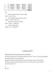 Skolos padengimo uždaviniai 3 puslapis