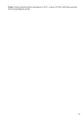 Skolos padengimo uždaviniai 10 puslapis