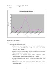 Galvijų priežiūra 8 puslapis