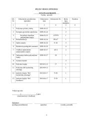 Įmonės veikla ir dokumentai: UAB "Ratai" 9 puslapis