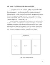 Konferencijos organizavimas: "Informacinės technologijos mokslui ir studijoms" 15 puslapis