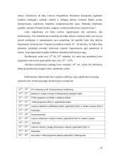 Konferencijos organizavimas: "Informacinės technologijos mokslui ir studijoms" 8 puslapis
