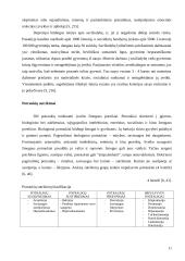 Asmenybės psichopatologija 11 puslapis