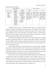 Asmenybės psichopatologija 9 puslapis