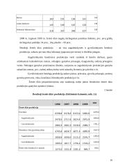 Lietuvos žemės ištekliai: sudėtis, struktūros ir naudojimo pokyčiai 10 puslapis