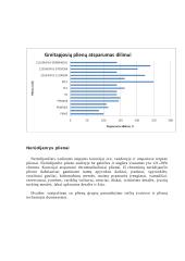 Plieno grupės pagal panaudojimo sritį 7 puslapis