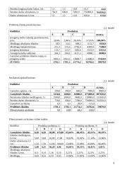 Valdymo apskaitos nesunkios užduotys 9 puslapis