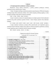 Valdymo apskaitos kontrolinis 3 puslapis