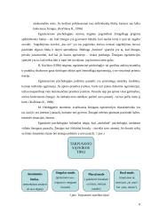 Egzistencinė psichologija 7 puslapis