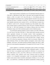 Veiklos analizė: AB "Utenos trikotažas" 11 puslapis