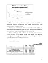 Veiklos analizė: AB "Utenos trikotažas" 17 puslapis