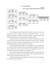 Veiklos analizė: AB "Utenos trikotažas" 19 puslapis